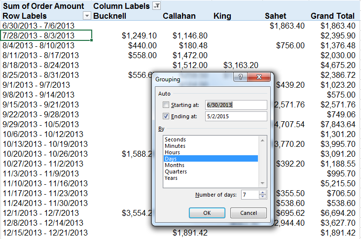 Grouping Excel PivotTable Data by Week - Starting on a Specific Day